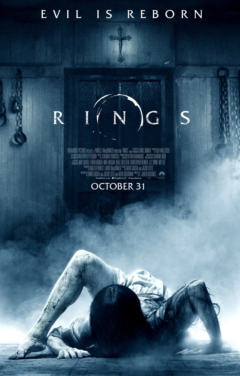 حلقه‌ها (Rings)