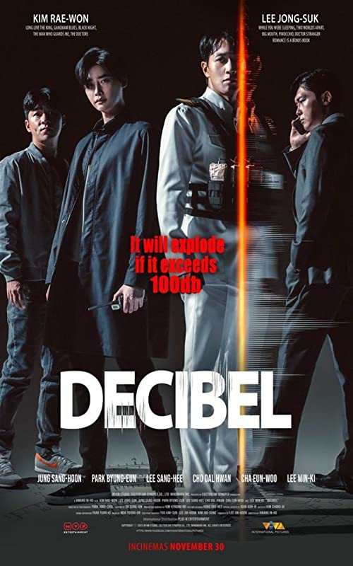 دسیبل (Decibel)