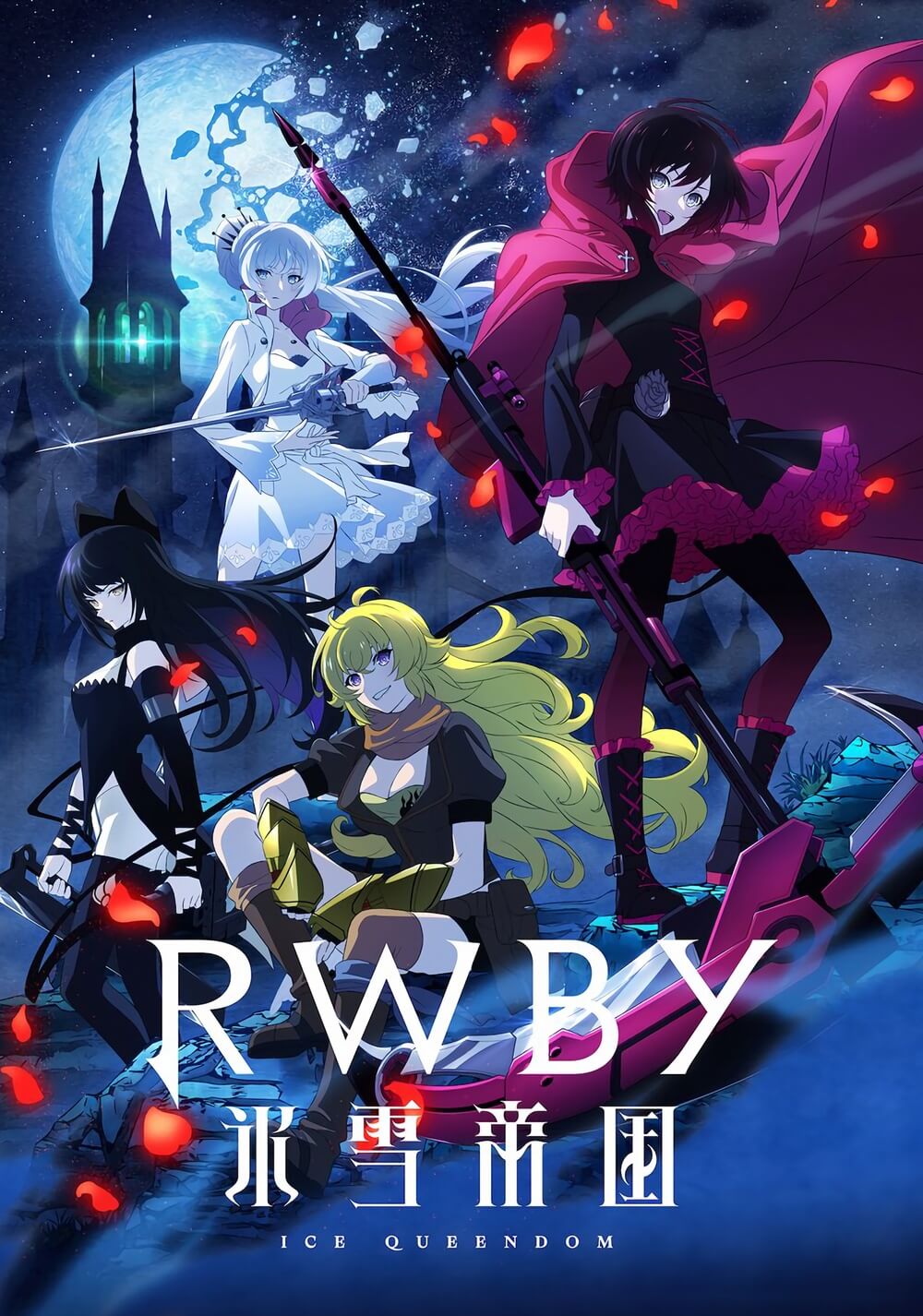 قلمروی یخی ملکه (RWBY: Ice Queendom)